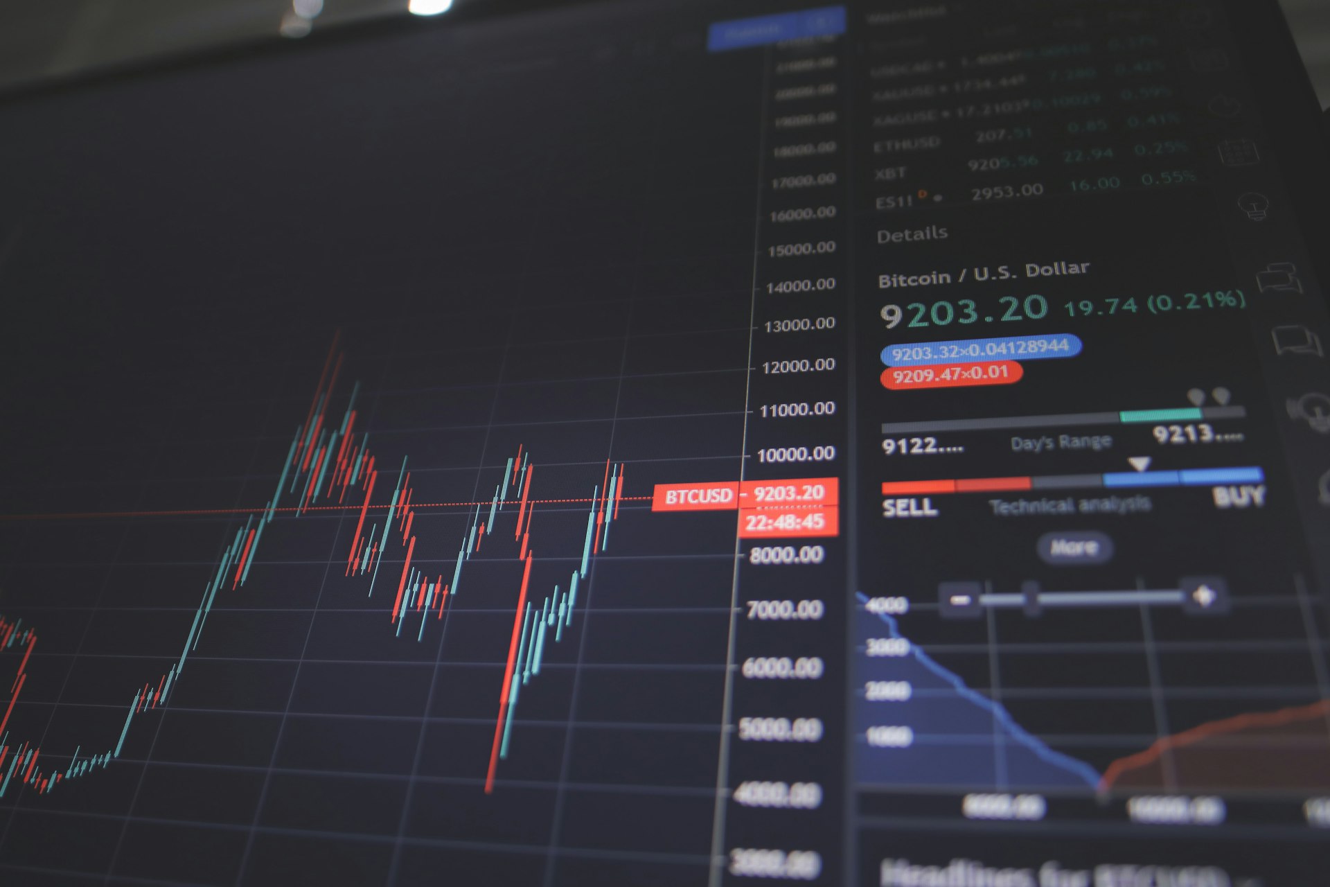 Global Markets Outlook: Q1 2026 - What Our Faculty Is Watching